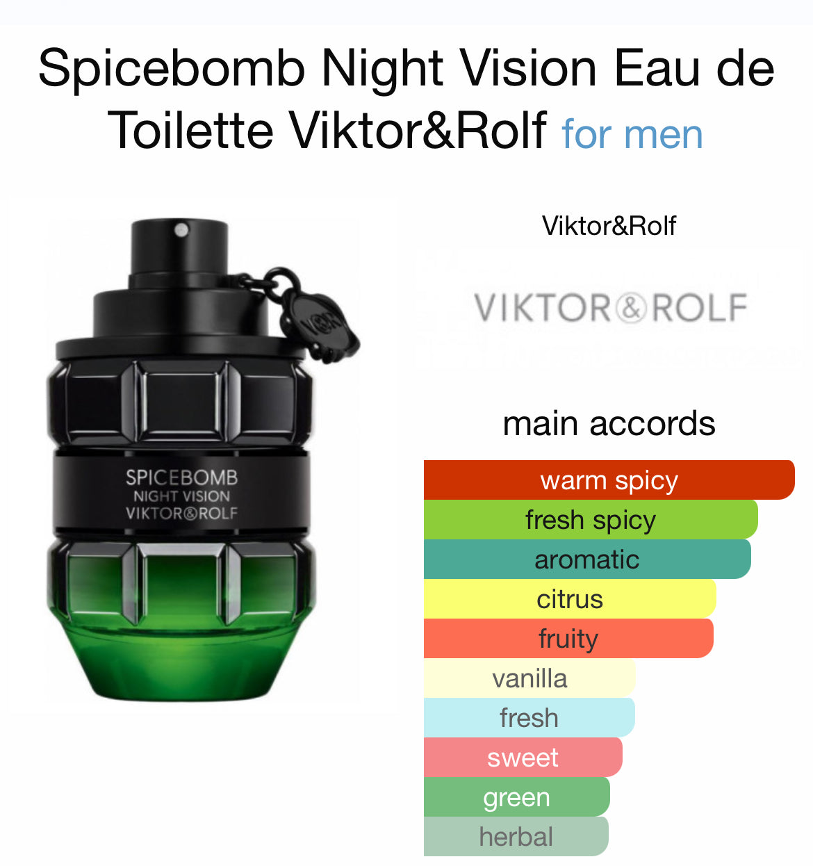 Spicebomb nightvision