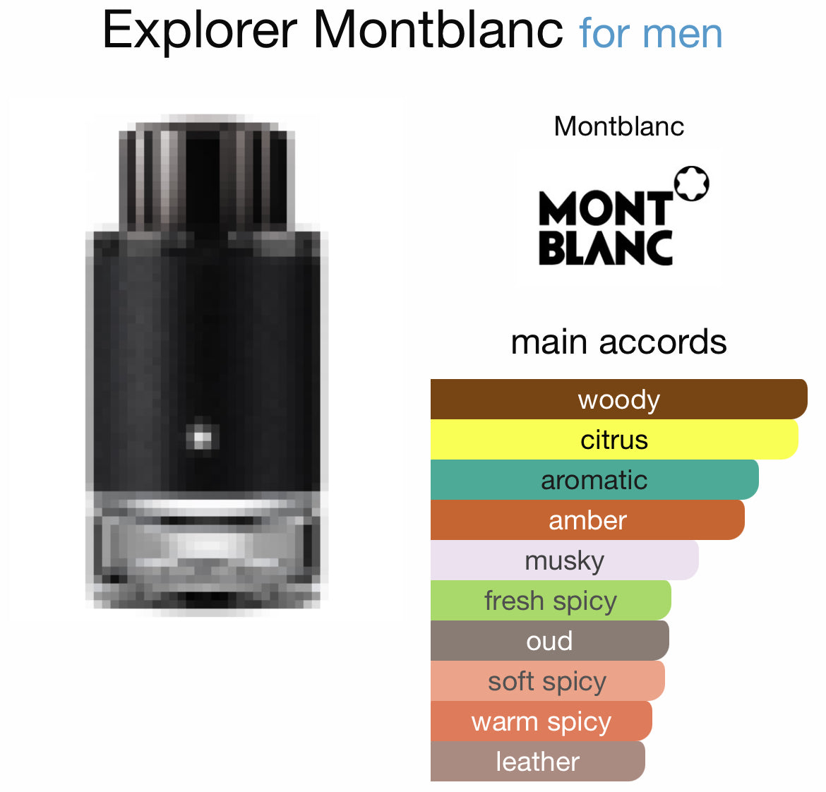 Mont blanc explorer